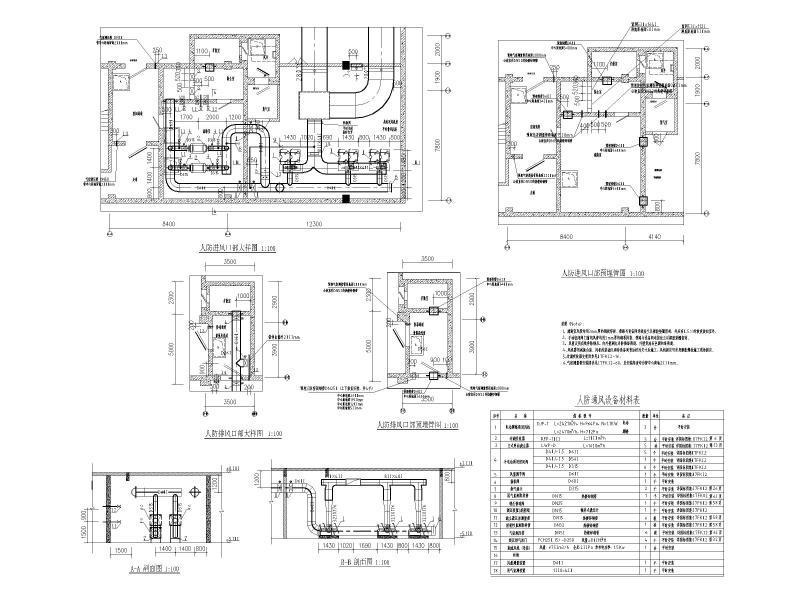 地下室通风施工图 - 5