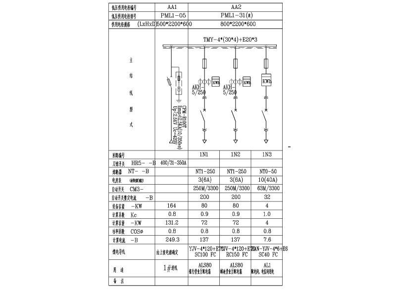 3层银行及邮政营业厅电气施工图纸 - 5