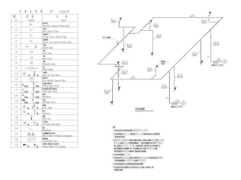 消防施工图设计图纸 - 4
