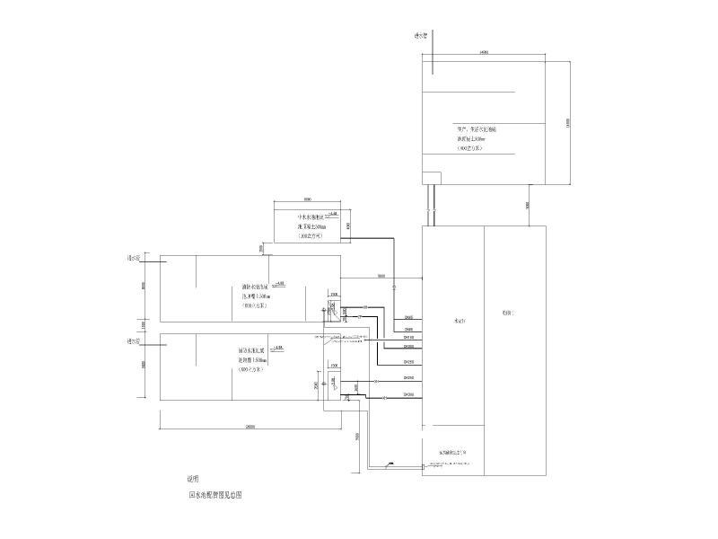 厂房给排水图纸 - 5
