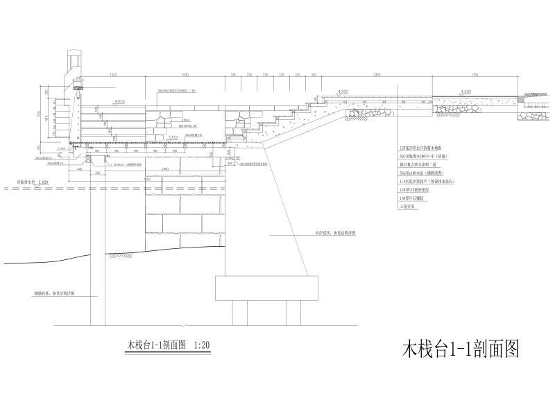 景观滨水栈道平台图纸块合集 - 2