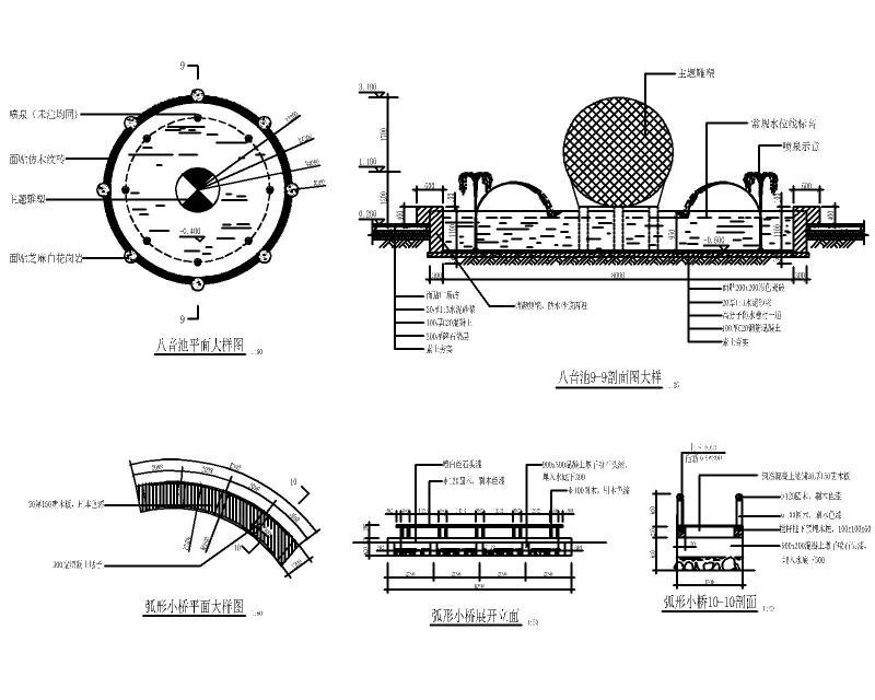 喷泉施工方案 - 1
