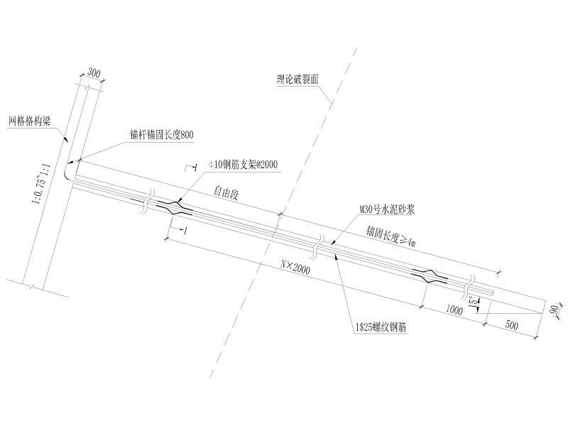 锚杆大样图 - 2