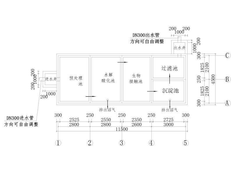 钢筋混凝土结构施工 - 2