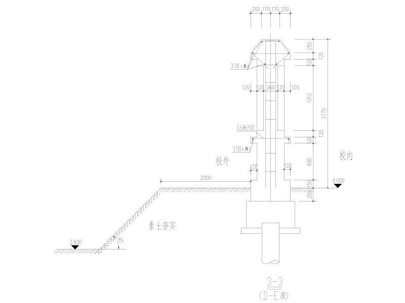 施工围墙大样图 - 5