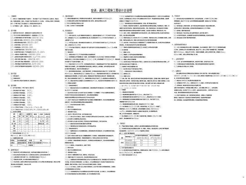 暖通施工图纸 - 5