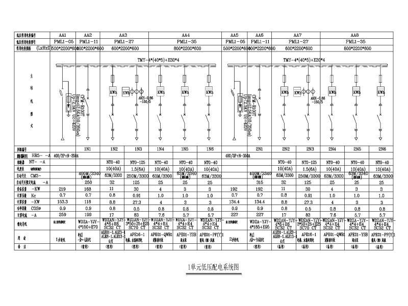 高层住宅施工图纸 - 5