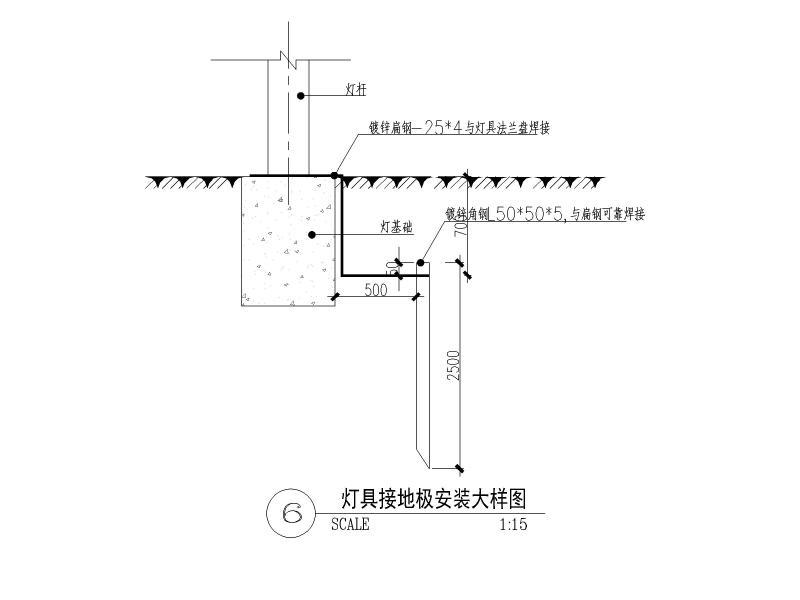 电气施工设计 - 5