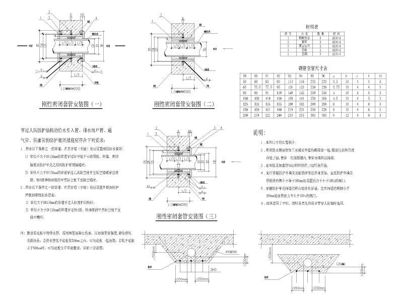 建筑给排水设计图纸 - 5