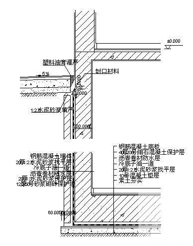 散水 - 1