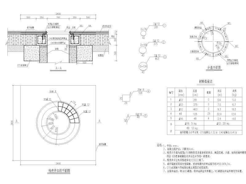 市政排水施工 - 5