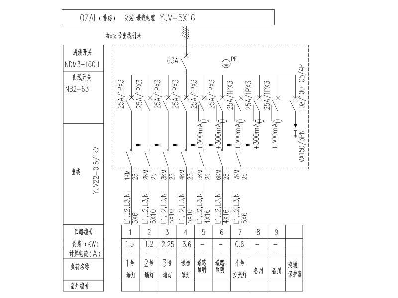 孵化基地室外供电专项施工图纸 - 4