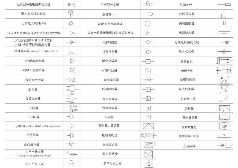 电气图纸例、安防通用图纸例（DWG版） - 5