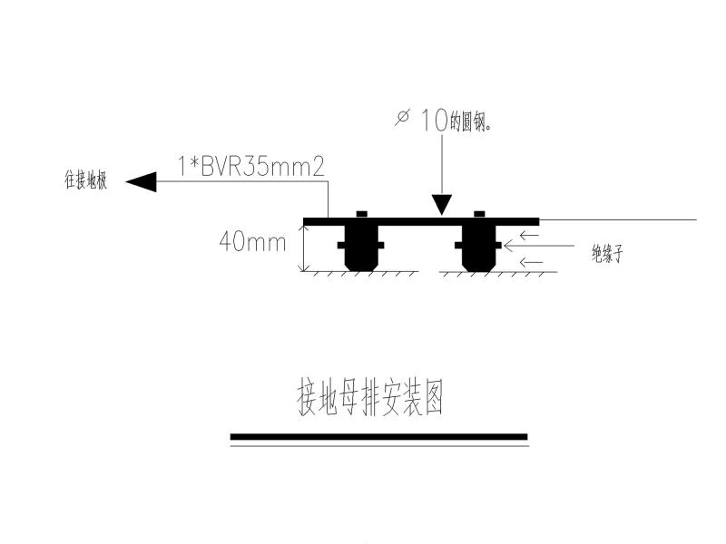 智能化弱电系统 - 3