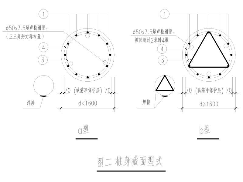 机械成孔灌注桩 - 1