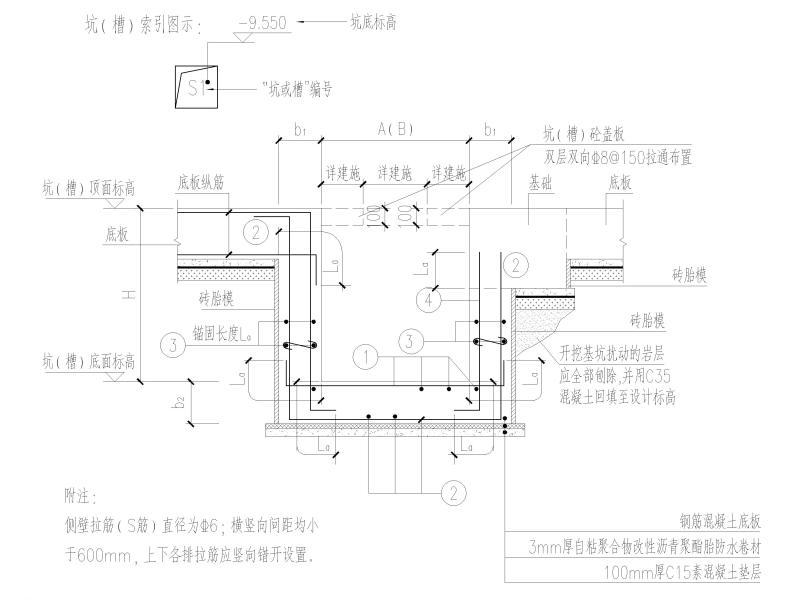 独立基础结构 - 2