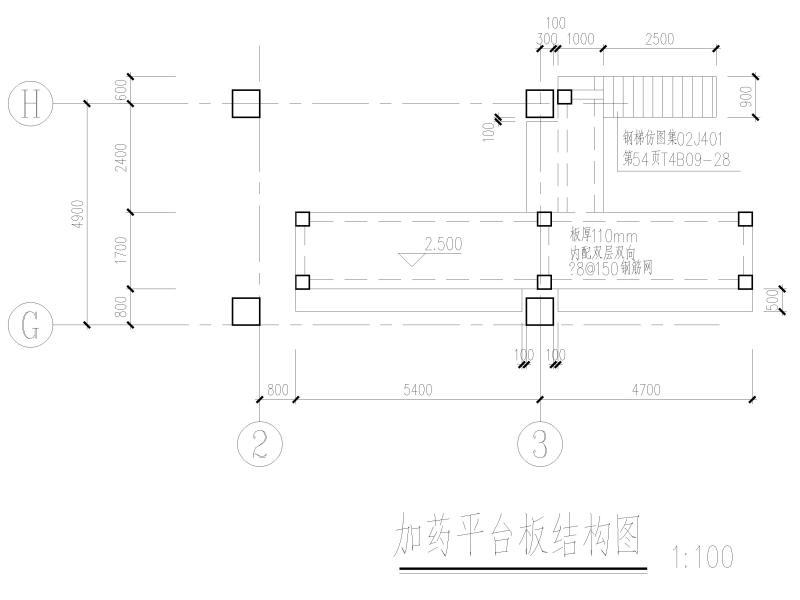 平台结构图 - 1