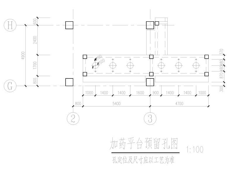 平台结构图 - 3