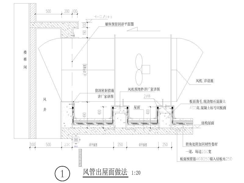 剪力墙结构住宅楼 - 1