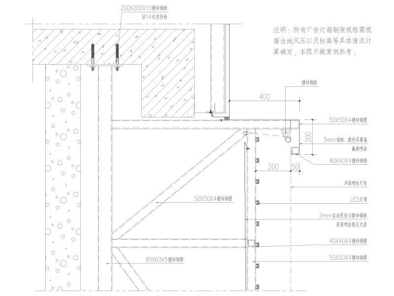 广告灯箱节点 - 3