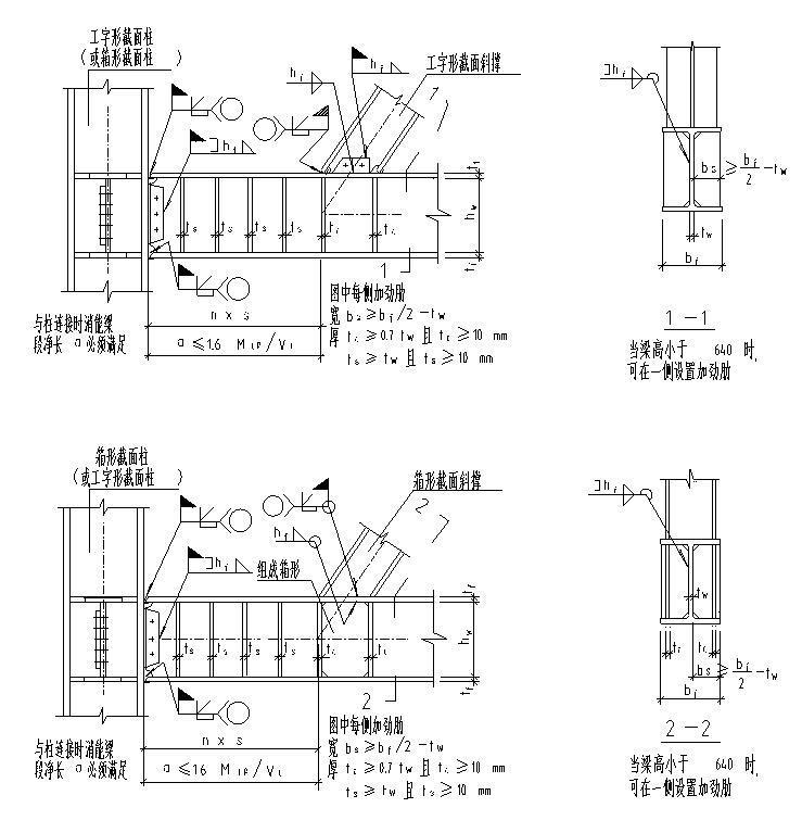 钢结构节点大样图 - 1
