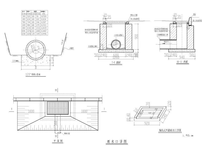 雨水检查井井 - 5