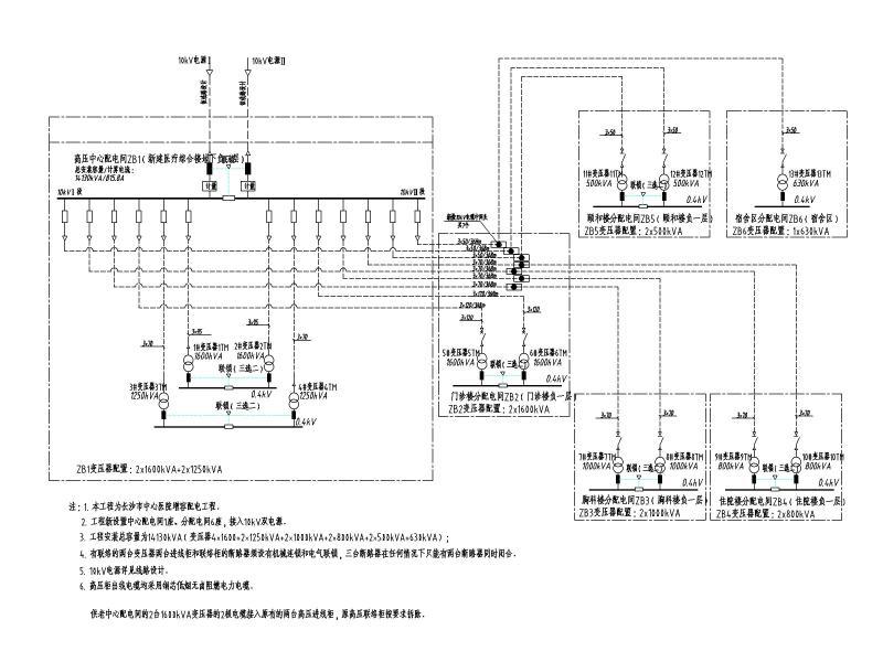 配电工程施工图 - 4