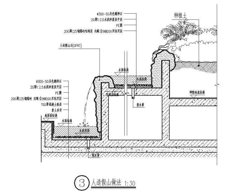 假山瀑布设计 - 4