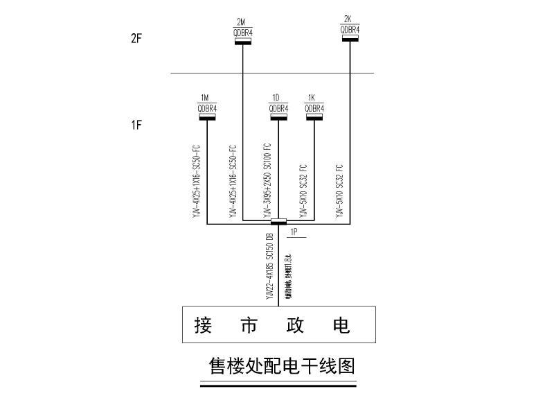 售楼处图纸 - 3