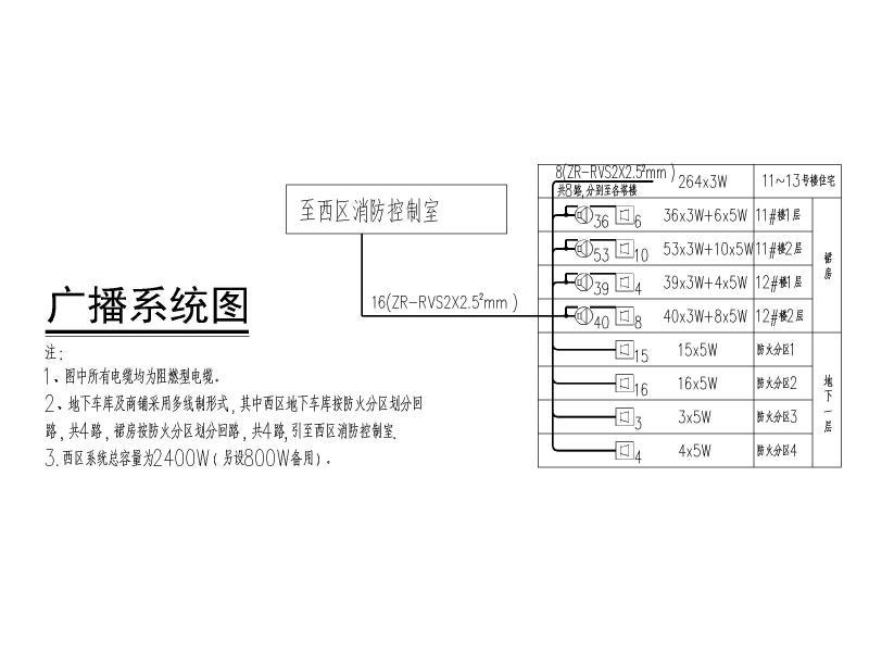 地下室施工图纸 - 4