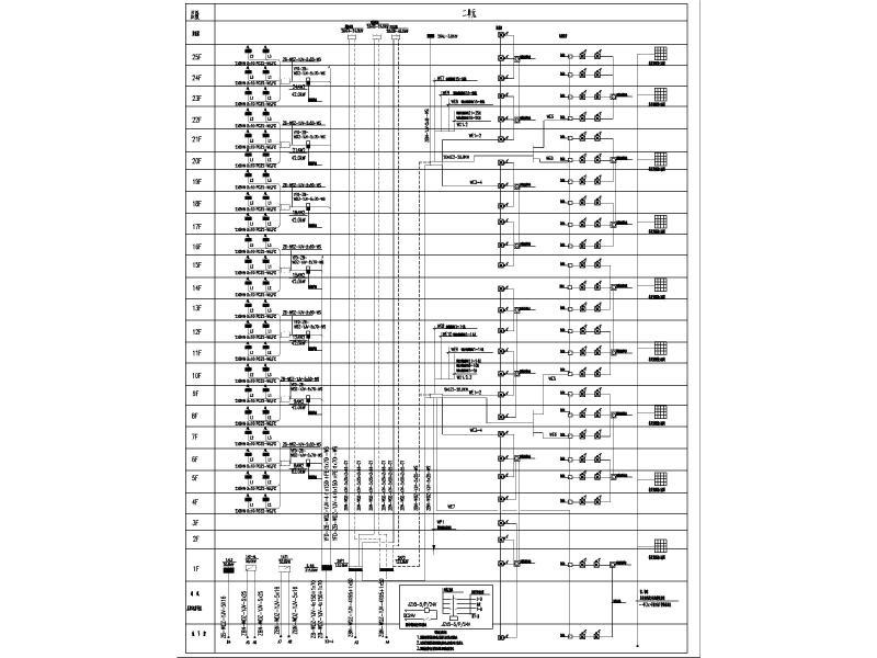 住宅电气施工图纸 - 5