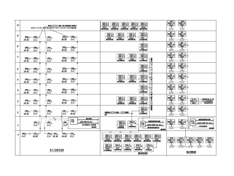 消防弱电施工图 - 4