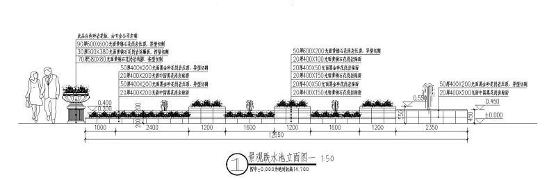 跌水水池景观 - 2