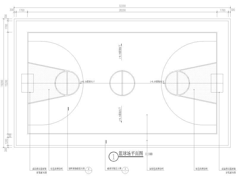 篮球场施工方案 - 1