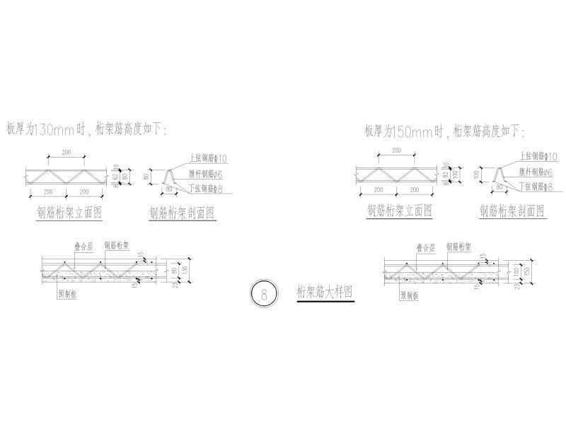 剪力墙结构住宅设计 - 2