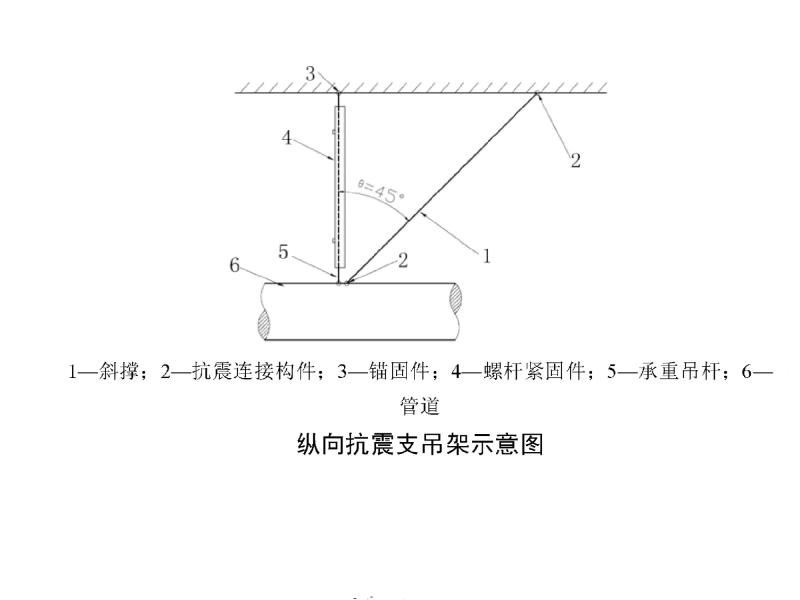 抗震支吊架图纸 - 4