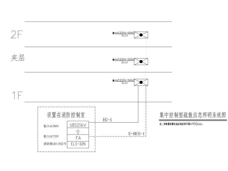 体育中心图纸 - 4