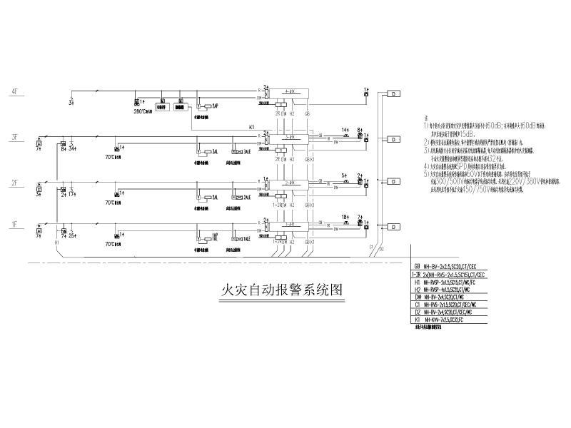 体育中心图纸 - 5