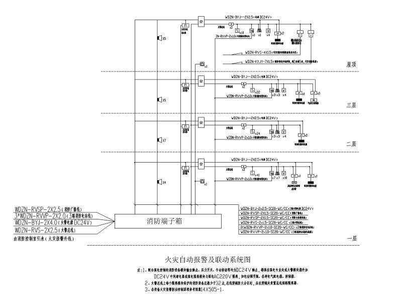 4层机场综合业务用房电气施工图纸（2020） - 5