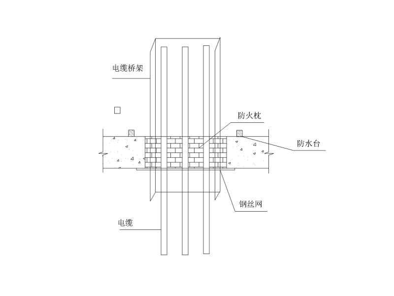 电气安装工程 - 1