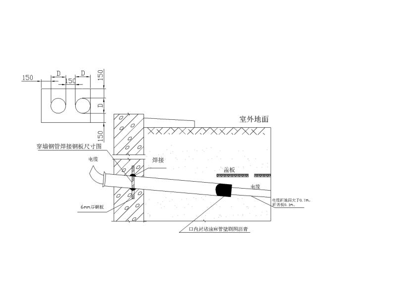 电气安装工程 - 2