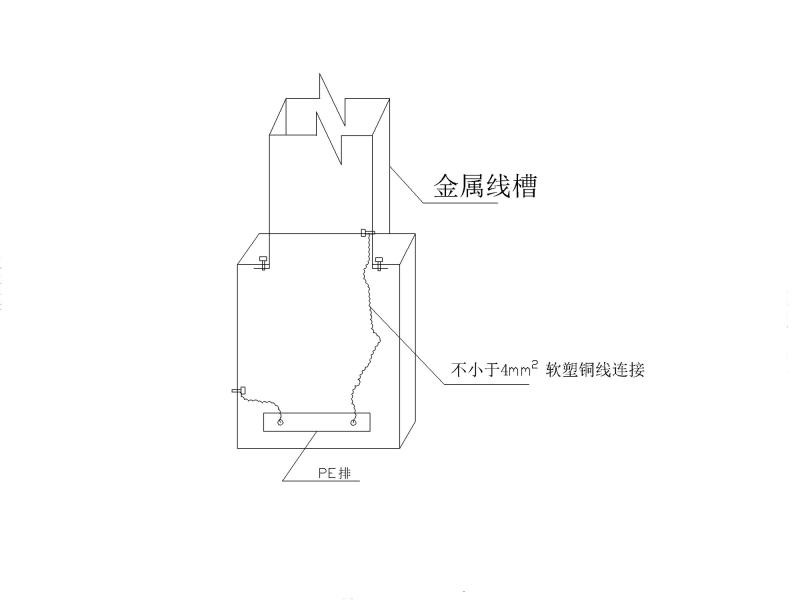 电气安装工程 - 3