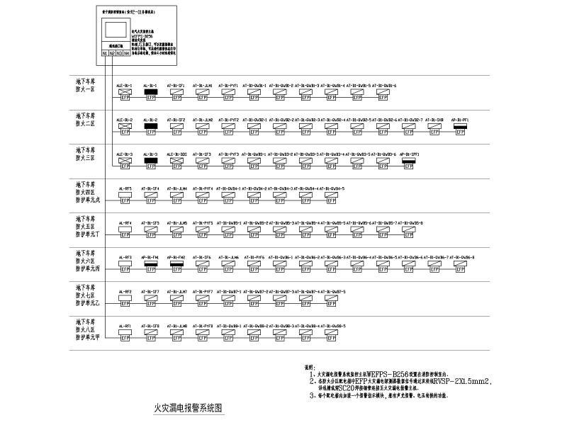 地下车库施工图纸 - 5