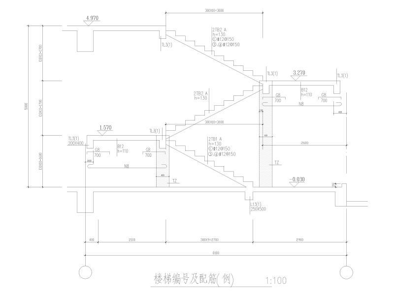 楼梯平法表示及大样2018 - 1