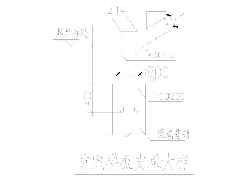 楼梯平法表示及大样2018 - 4