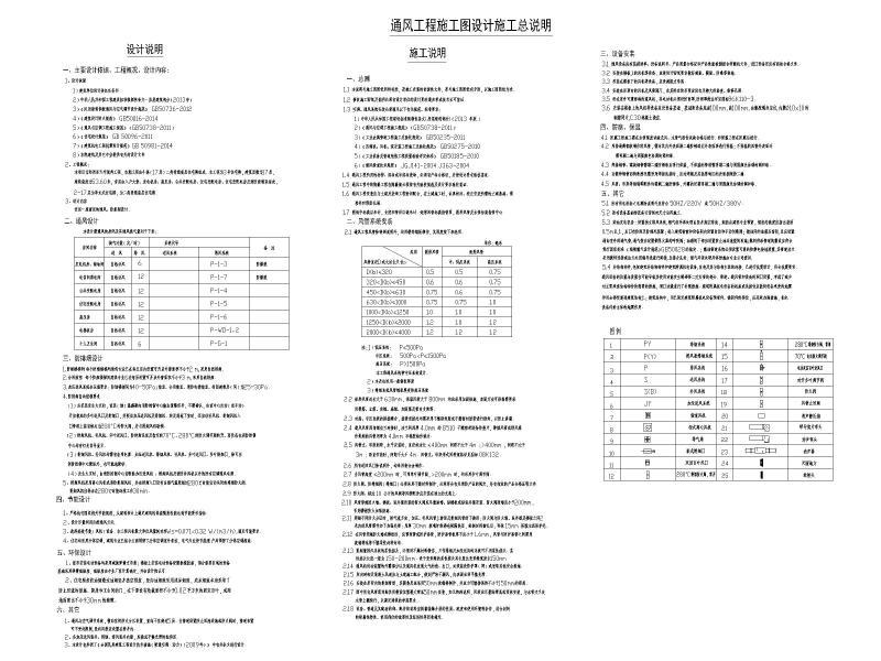 高层住宅建筑图纸 - 5