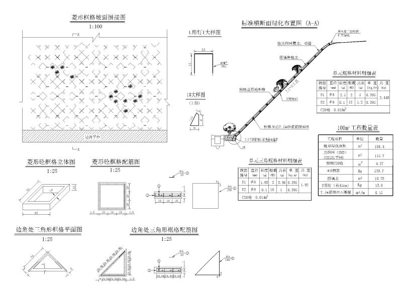 道路绿化图纸 - 2