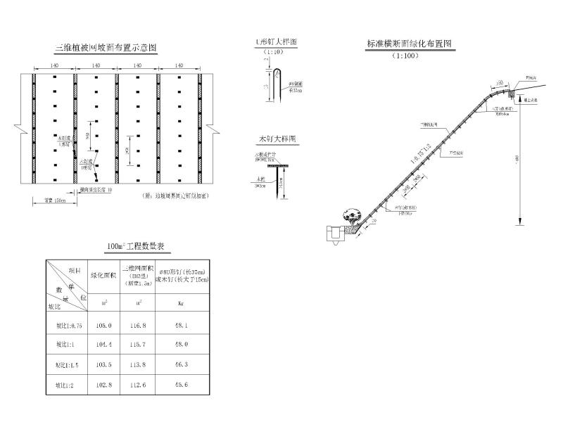 道路绿化图纸 - 3