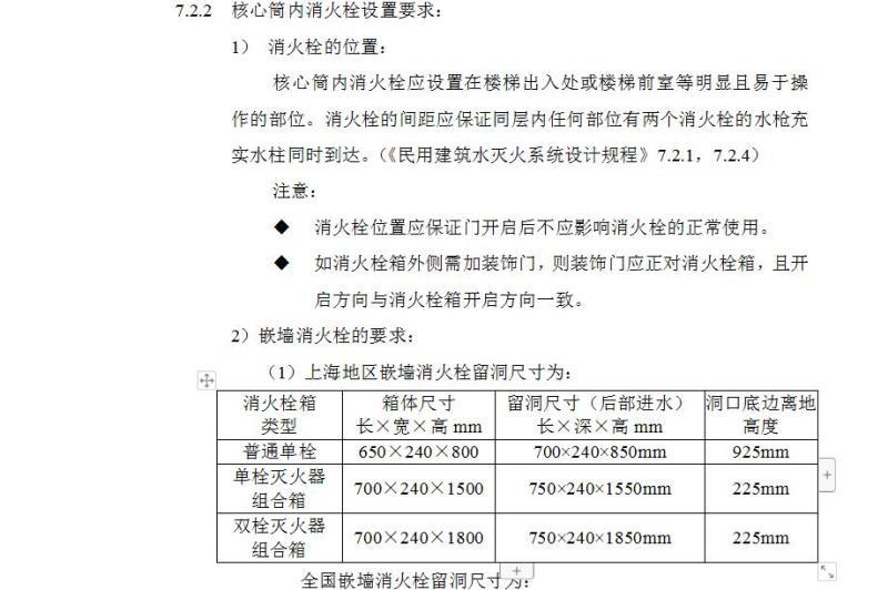 施工图设计图纸 - 4