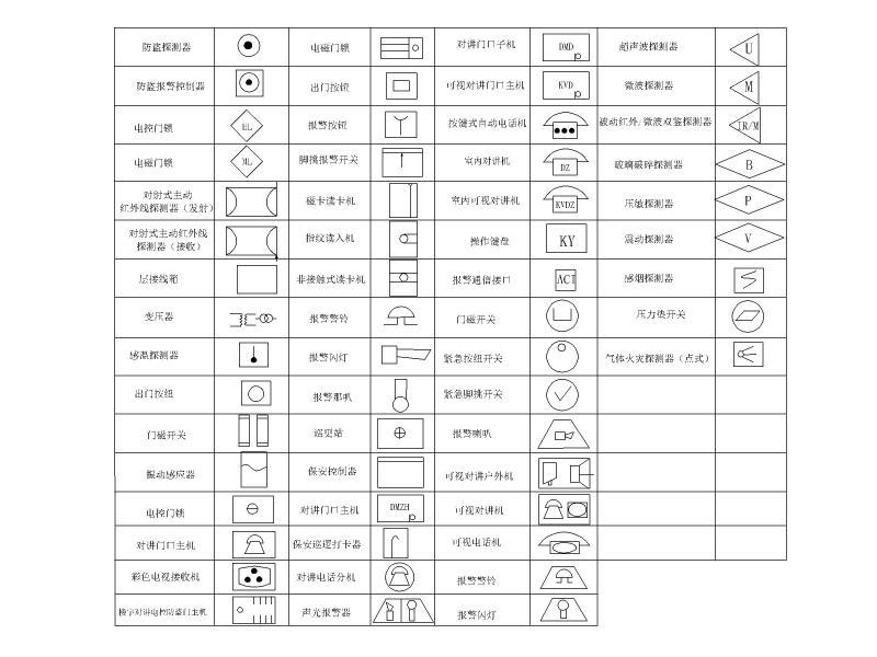 给排水设计图纸 - 2